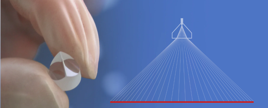 How Powell Lenses Work